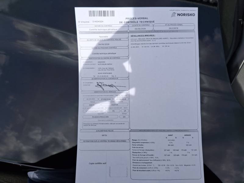 Dacia Duster - Photo 20