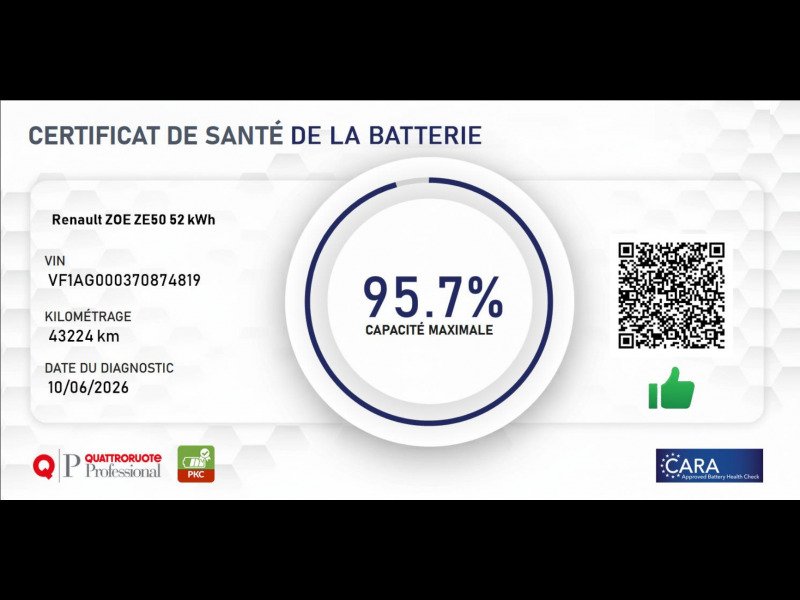 Renault Zoe - Photo 18