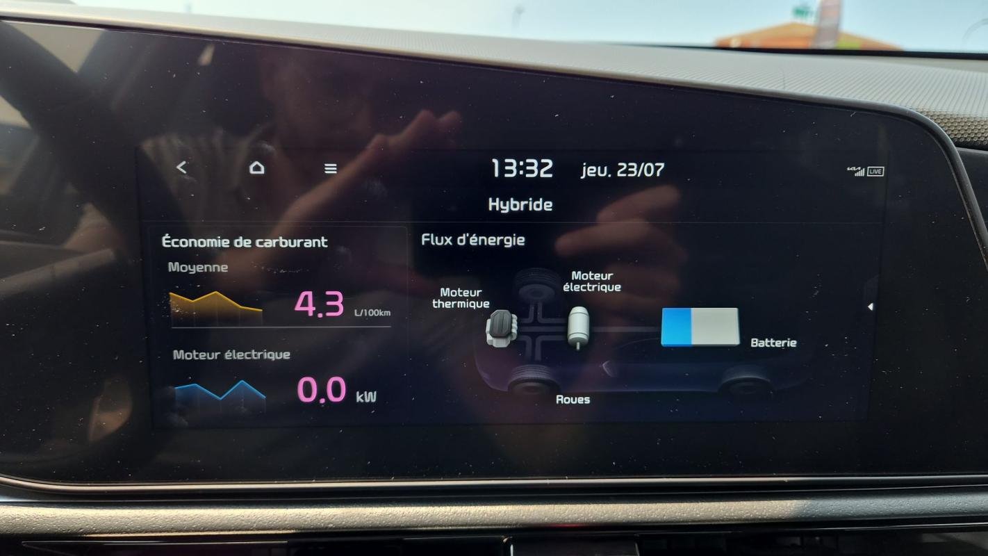 Kia Niro - Photo 20