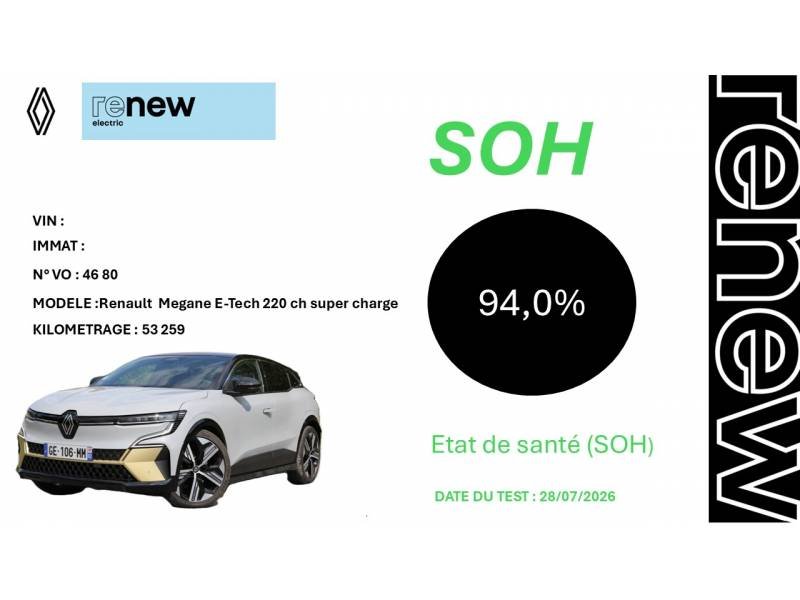 Renault Mégane - Photo 50