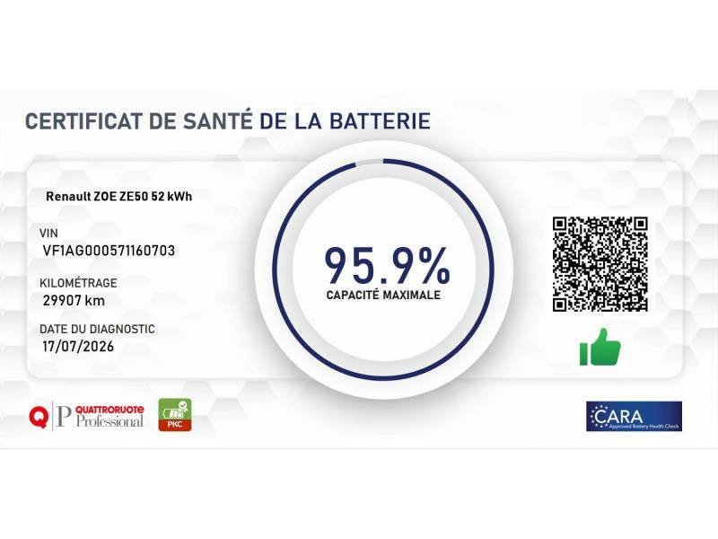 Renault Zoe - Photo 13