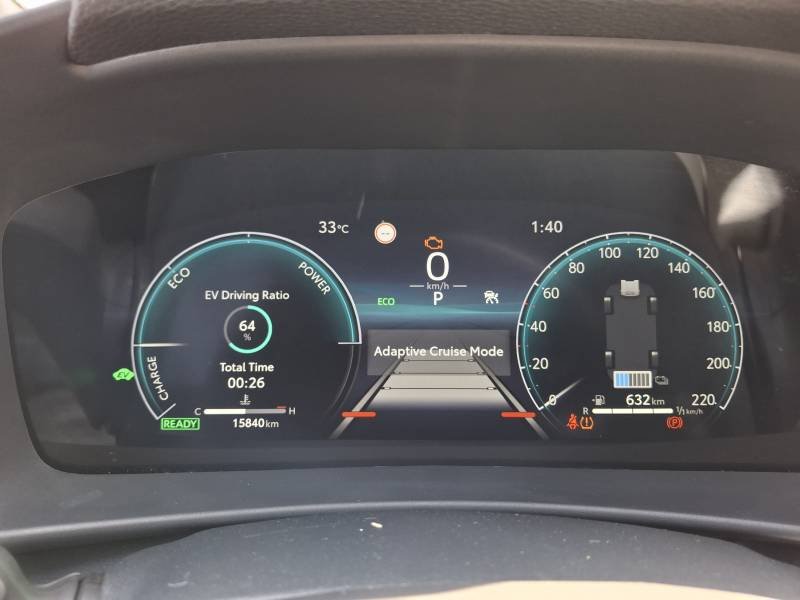 Toyota C-HR - Photo 17